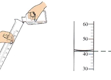 人教版上册图1-27 液体的量取