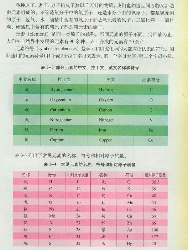 第三章第三节组成物质的化学元素