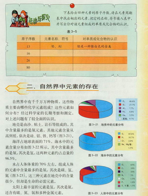 第三章第三节组成物质的化学元素