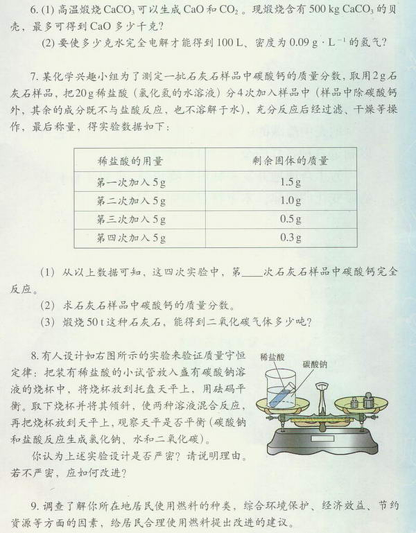 第四章整理归纳与作业