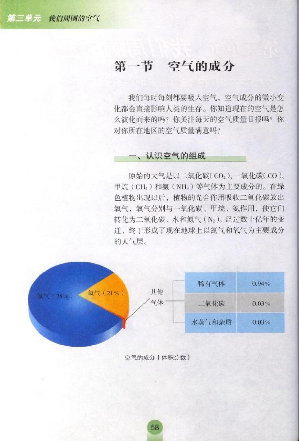 学习指导书