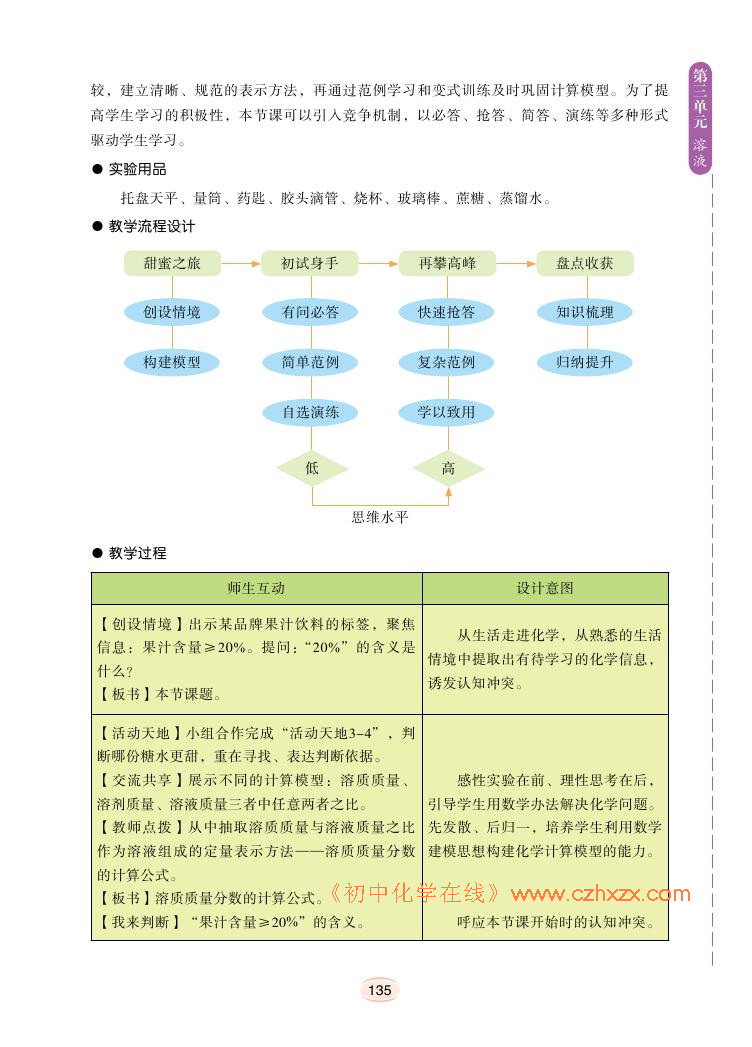 学习指导书