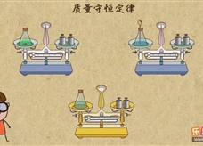 “乐乐课堂”初中化学教学视频素材：《化学方程式》04质量守恒定律的微观解释