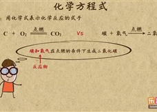“乐乐课堂”初中化学教学视频素材：《化学方程式》06化学方程式