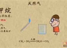 “乐乐课堂”初中化学教学视频素材：《燃料及其应用》08天然气