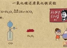 “乐乐课堂”初中化学教学视频素材：《金属和金属材料》18一氧化碳还原氧化铁实验