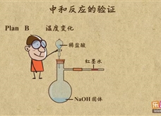 “乐乐课堂”初中化学教学视频素材：《酸和碱》13中和反应的验证