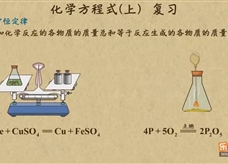 “乐乐课堂”初中化学教学视频素材：《中考化学复习》05化学方程式（上）