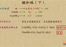 “乐乐课堂”初中化学教学视频素材：《中考化学复习》17酸和碱（下）