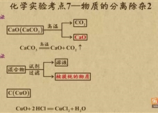 “乐乐课堂”初中化学教学视频素材：《中考化学能力提升专题》19化学实验考点7——物质的分离除杂2