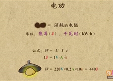 “乐乐课堂”初中物理教学视频素材：《电功和电功率》03电功的物理意义、单位及公式